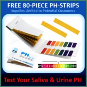 testing saliva pH