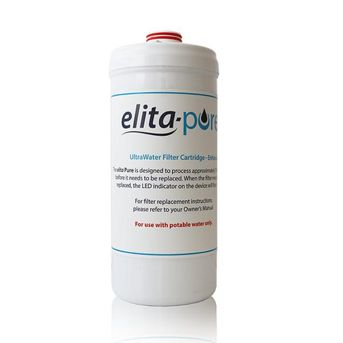  Elita Countertop Replacement Filter 