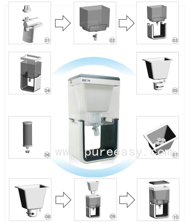 PureEasy Pure Drip Gravity Filter Assembly Instructions