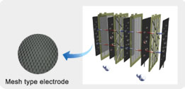 Jupiter Athena Mesh Plates