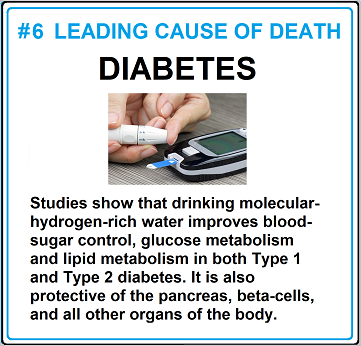 ionized water - diabetes