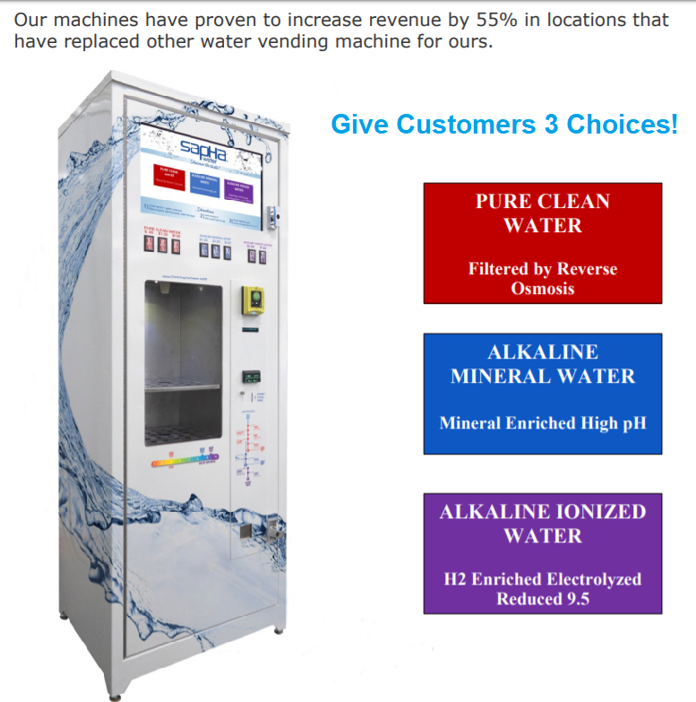 sapha-3-choice-commercial-water-ionizer-system.png